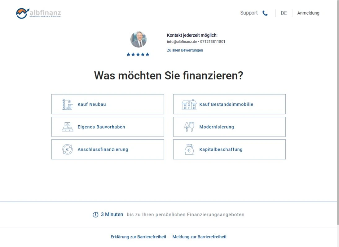Sechs Einstiege im albfinanz Kundenportal: Neubau kaufen, Bestandsimmobilie kaufen, eigenes Bauvorhaben, Modernisierung, Anschlussfinanzierung und Kapitalbeschaffung