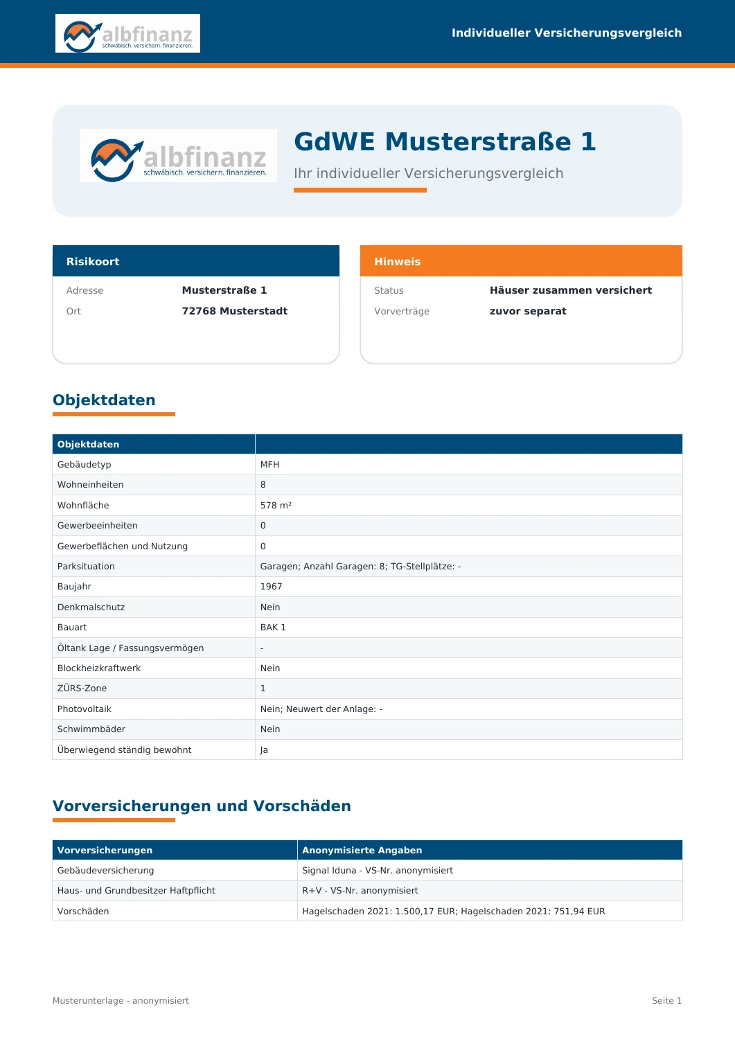 1 · Objektdaten